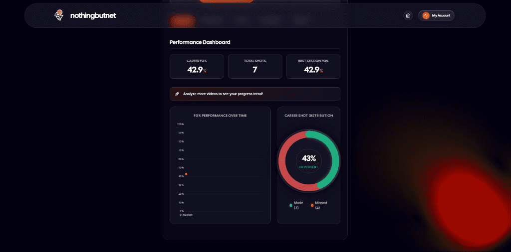 Valdris Sports Analytics